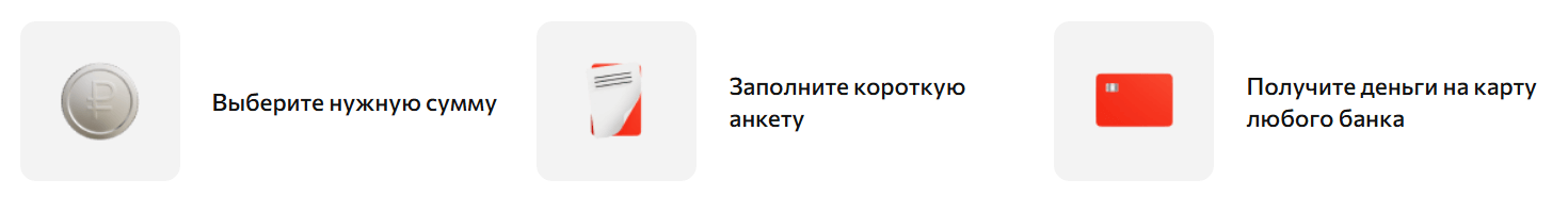 шаги оформления микрозайма